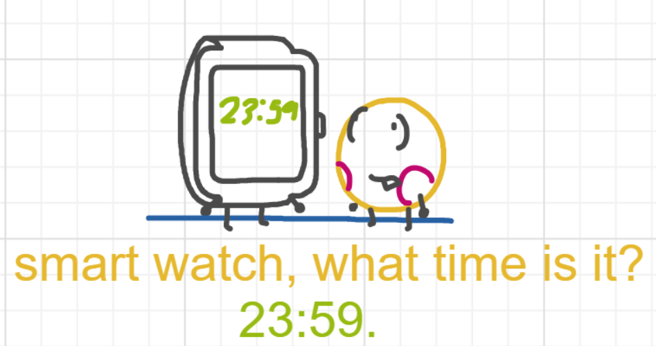 A panel from What's The Point, episode five of the Board Boards object show by Furretwalk/WalkingFurret.